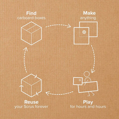 Starter Kit | Makedo Cardboard Construction