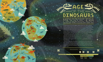 Dinosaurs